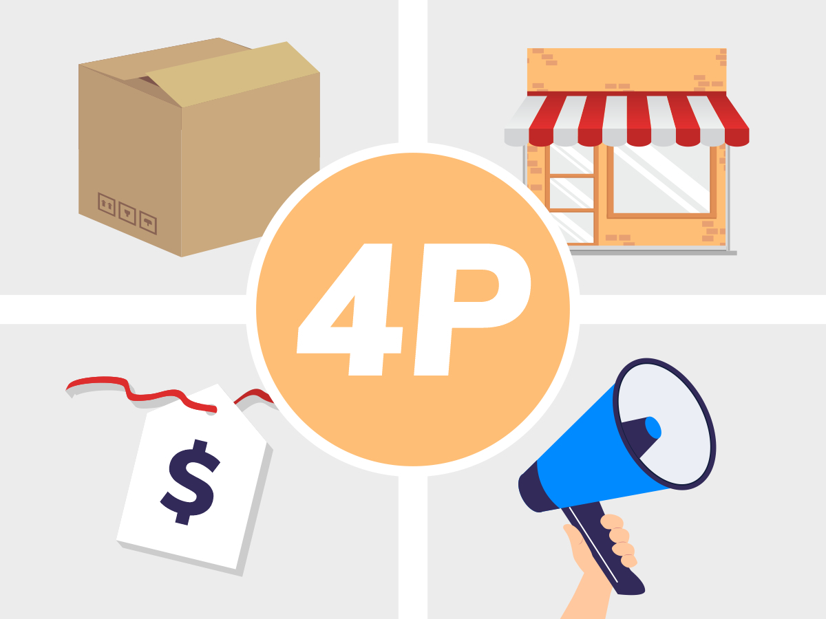 The Four Ps of Marketing Explained