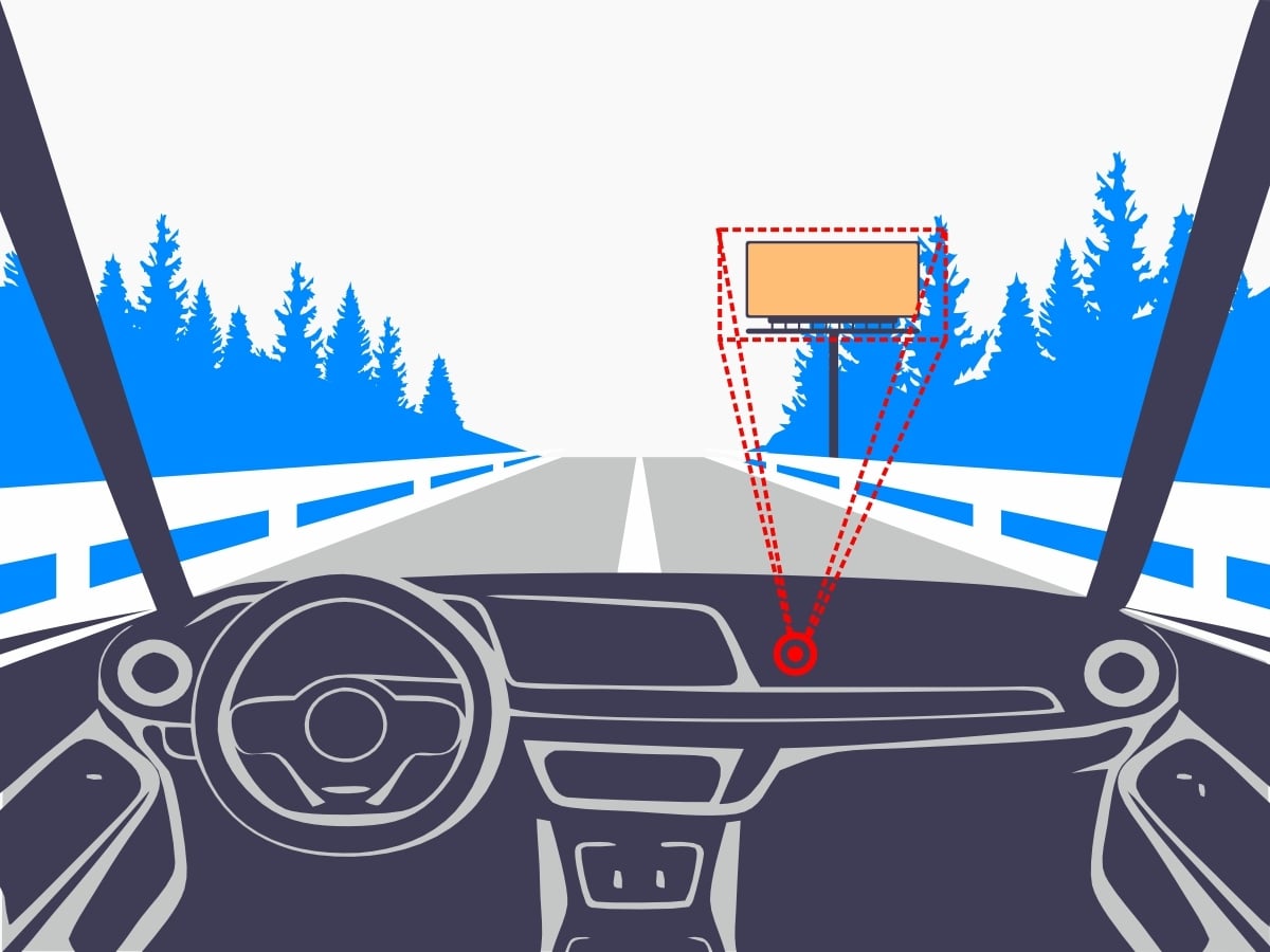 Self-Driving Cars and Outdoor Media