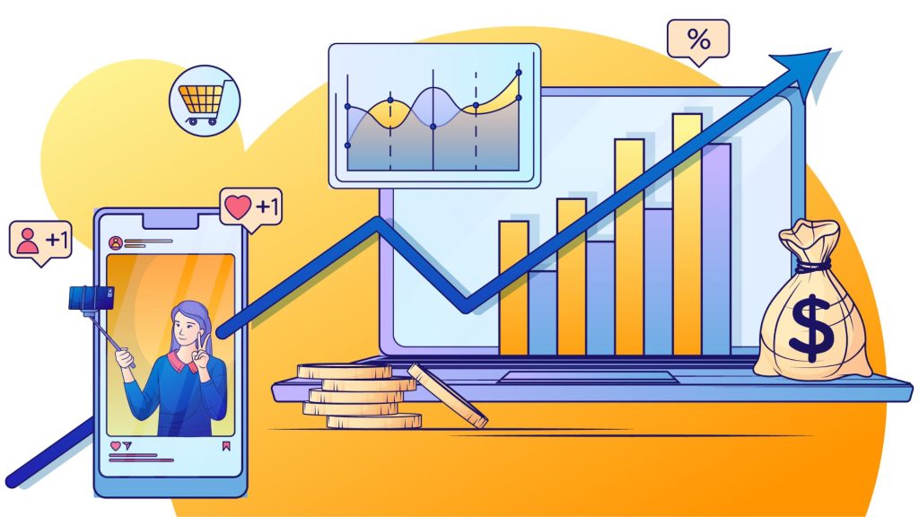 A graphic of a phone with a social media post with likes and advertising increasing KPIs behind it to indicate a successful advertising plan