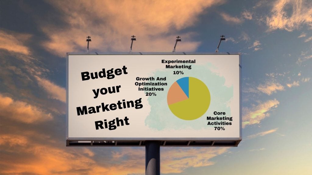 Outdoor billboard displaying a pie chart illustrating the 70/20/10 marketing budget rule, with sections labeled core marketing activities at 70 percent, growth and optimization initiatives at 20 percent, and experimental marketing at 10 percent.