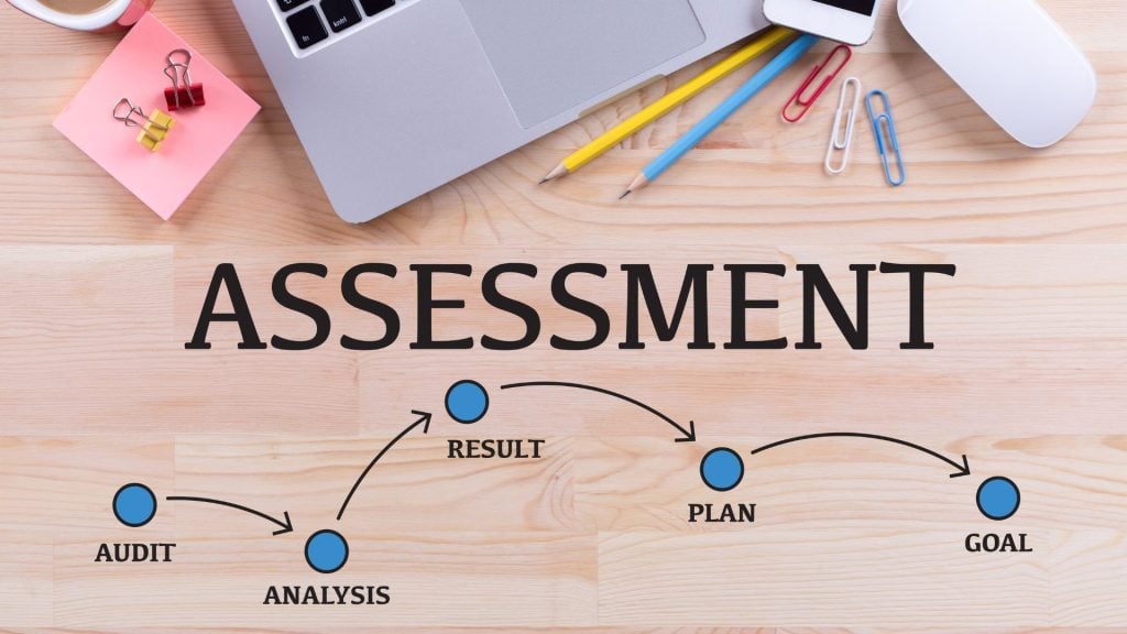 Flat lay of a laptop desk and a hand-drawn diagram showing the cyclical flow from AUDIT to ANALYSIS, RESULT, PLAN, and GOAL, demonstrating how to conduct market research.