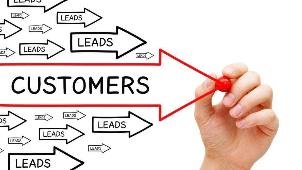 Cross media campaign customer acquisition process showing leads being converted into customers through coordinated marketing efforts.
