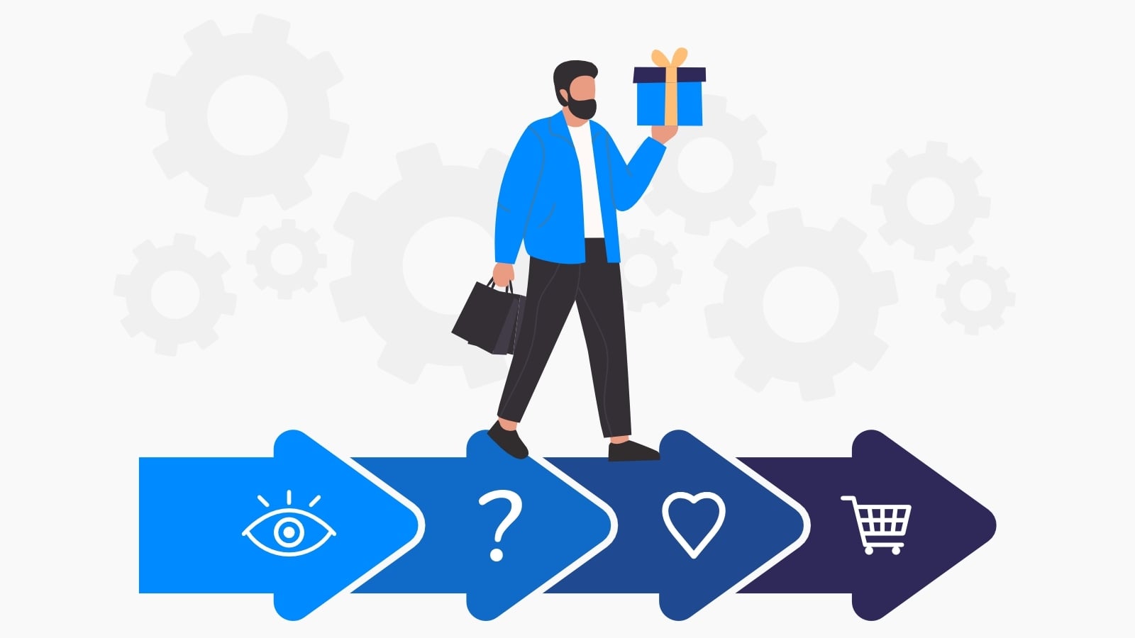 What Is an AIDA Model?